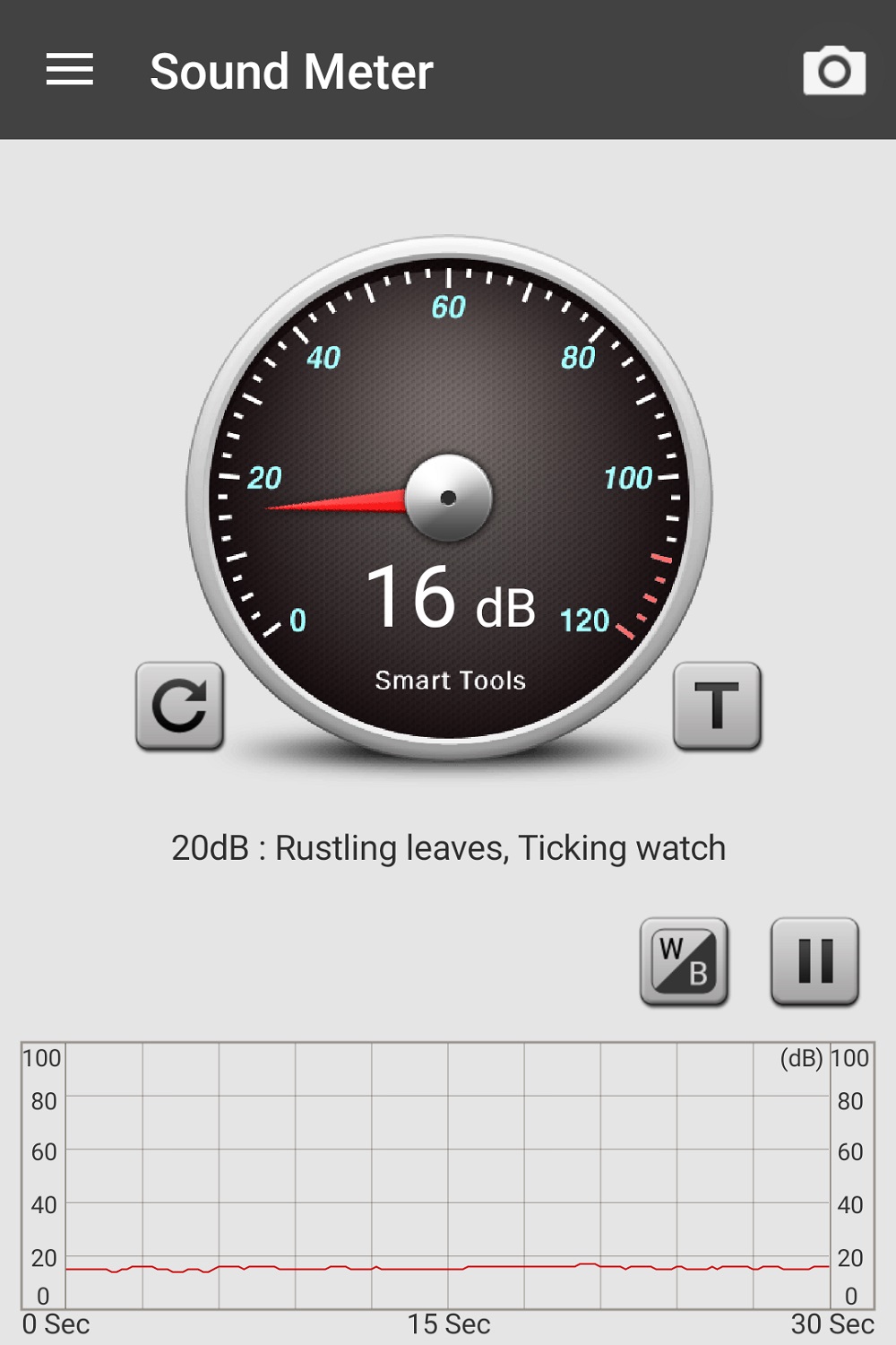 dB measuring 120 mm PWM High Speed