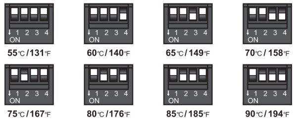 Reeven Polariz Switch Options