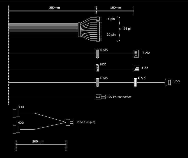 be quiet! TFX Power 2 Cable Length