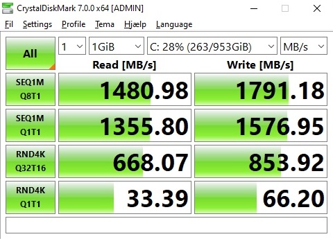 SilverStone ECM21-E - Speedtest